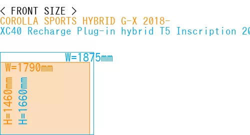 #COROLLA SPORTS HYBRID G-X 2018- + XC40 Recharge Plug-in hybrid T5 Inscription 2018-